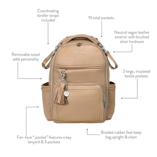 Itzy Ritzy Boss Plus™ Backpack Diaper Bag — Chai Latte