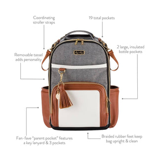 Itzy Ritzy Boss Plus™ Backpack Diaper Bag — Cognac